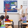 thumbnail image 3 of HLONK Classroom Pocket Chart Teaching Aids for Date Math Counting, 3 of 8