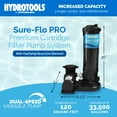 thumbnail image 3 of Swimline Hydrotools Cartridge Filter Pump, Above & Inground Pool, 120 Sq Ft, 3 of 8