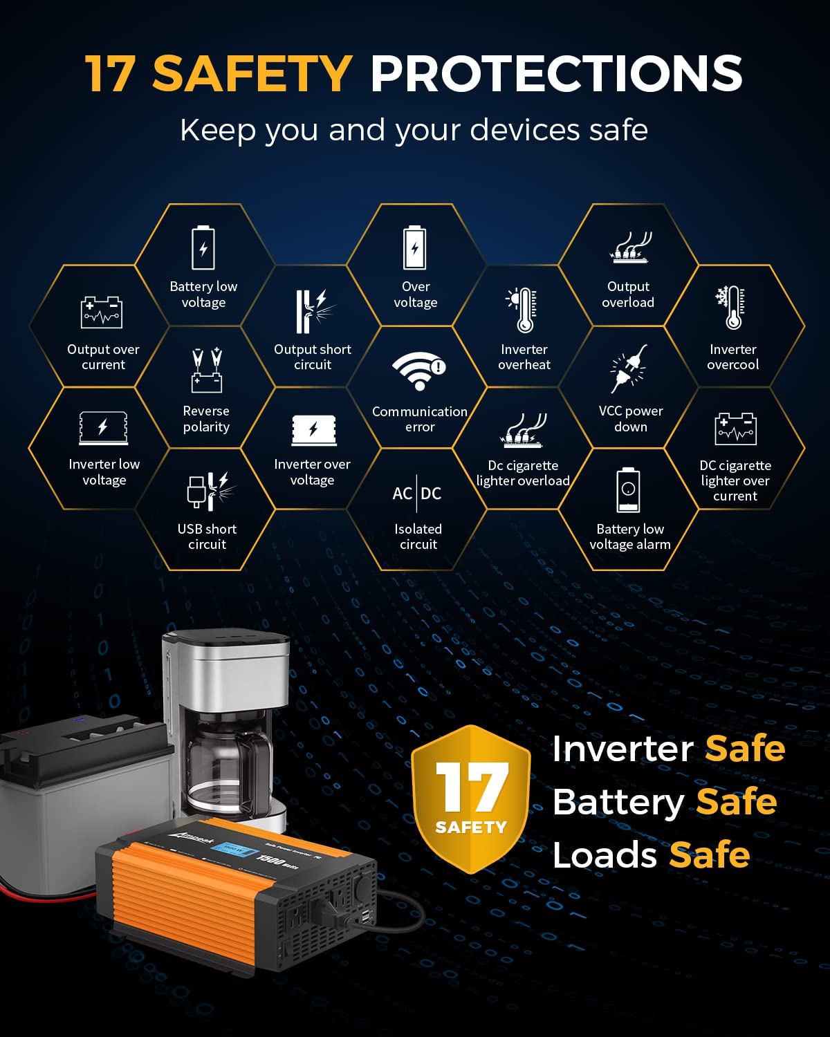 Ampeak 12V 1500-Watt Continuous Power Inverter with Dual USB Port for Car