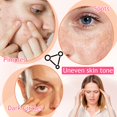thumbnail image 4 of 15 Colors Cream Contour Palette,Lightweight Concealer Full Coverage Contouring Liquid Foundation Palette,Multi-use Blendable Color Corrector Concealer Palette with Makeup Sponge, 4 of 5