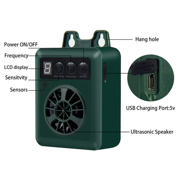 Barking  Device,Bark With 4 Adjustable Sensitivity And 4 And Sensitivity L S Most Updated -bark Bark And L S