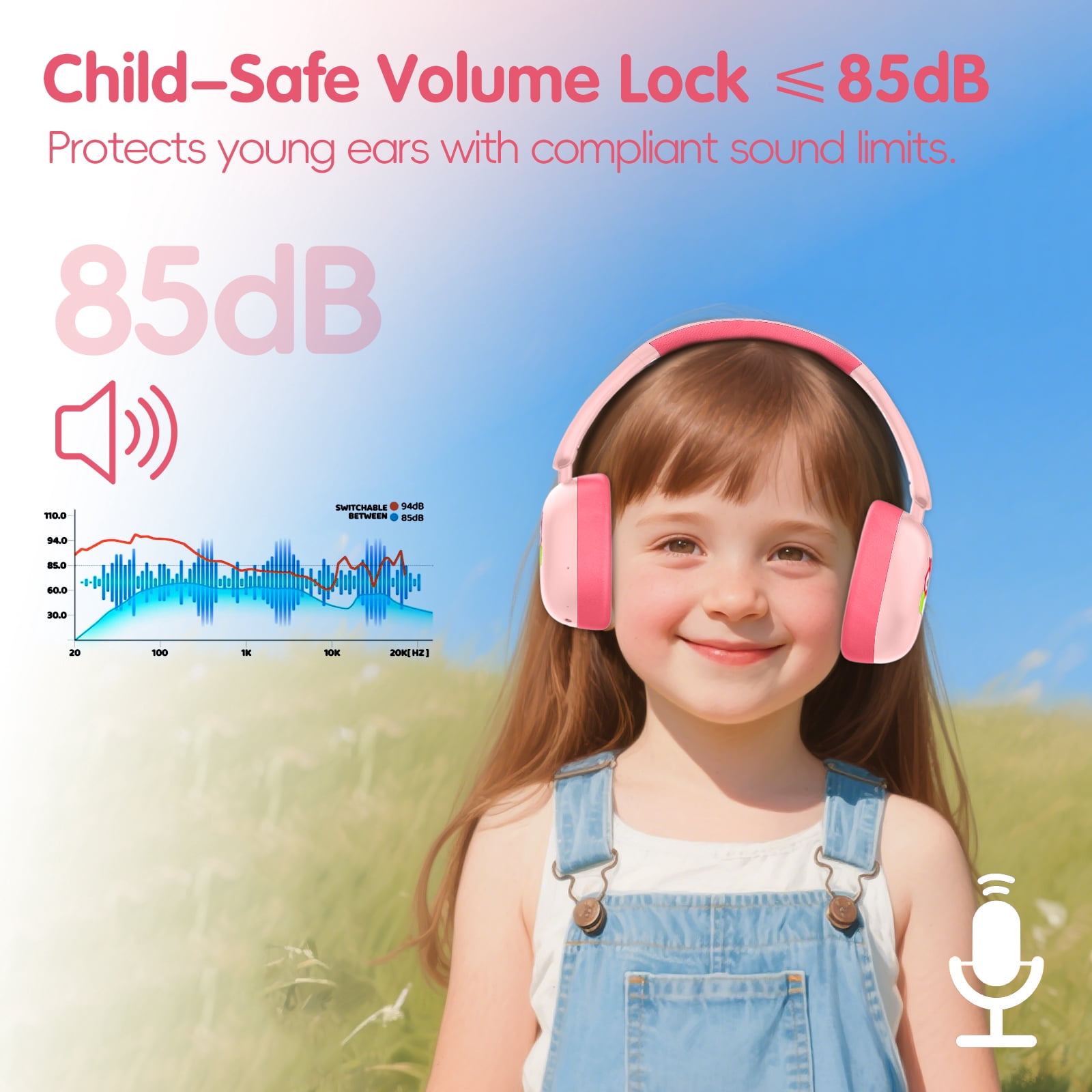 LOBKIN Kids Headphones,Bluetooth 5.4,Over Ear Kids Headphones with Mic 35H Playtime 85dB Safe Volume Limited Foldable Design for Girls Travel/School/Tablet (Pink)