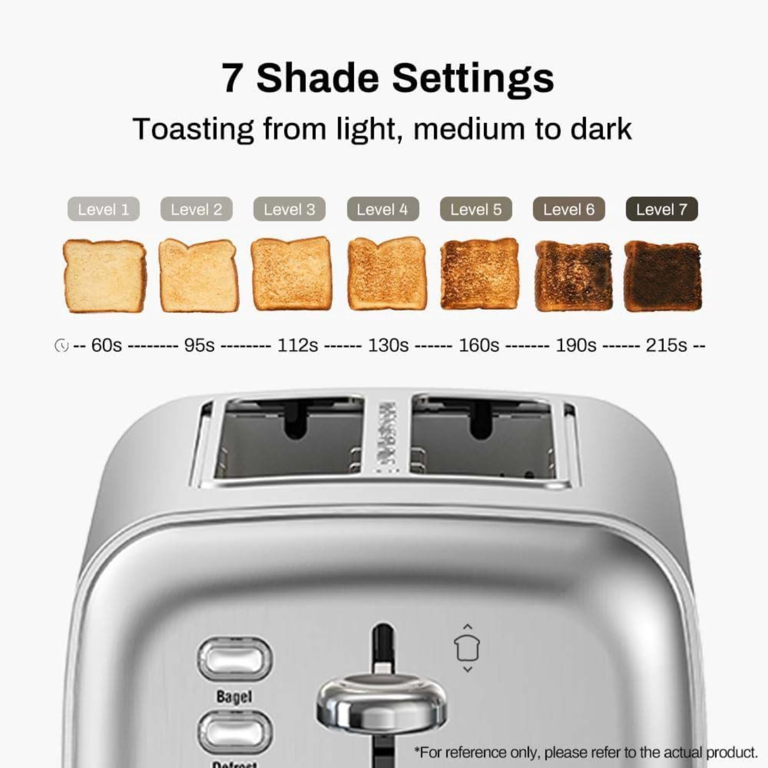 2 Slice Extra Wide Slot Toaster Brushed Stainless Steel 7 Shade Settings 900W with Bagel Defrost Functions