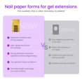 thumbnail image 3 of RAGUPEL Nailforms for Gel Builder Self Adhesive Nail Extension Stickers for Poly Nailgel and Acrylic with Tip Sculpting Nail Forms Nail Art for Home&Salon (100), 3 of 7