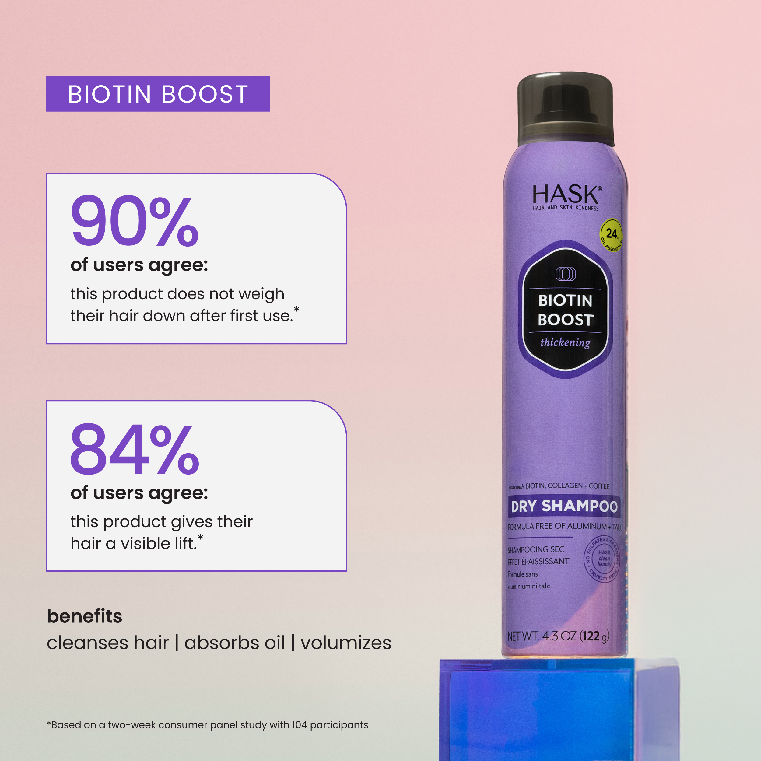 Hask Biotin Boost Thickening Dry Shampoo 8.1 Oz photo 5