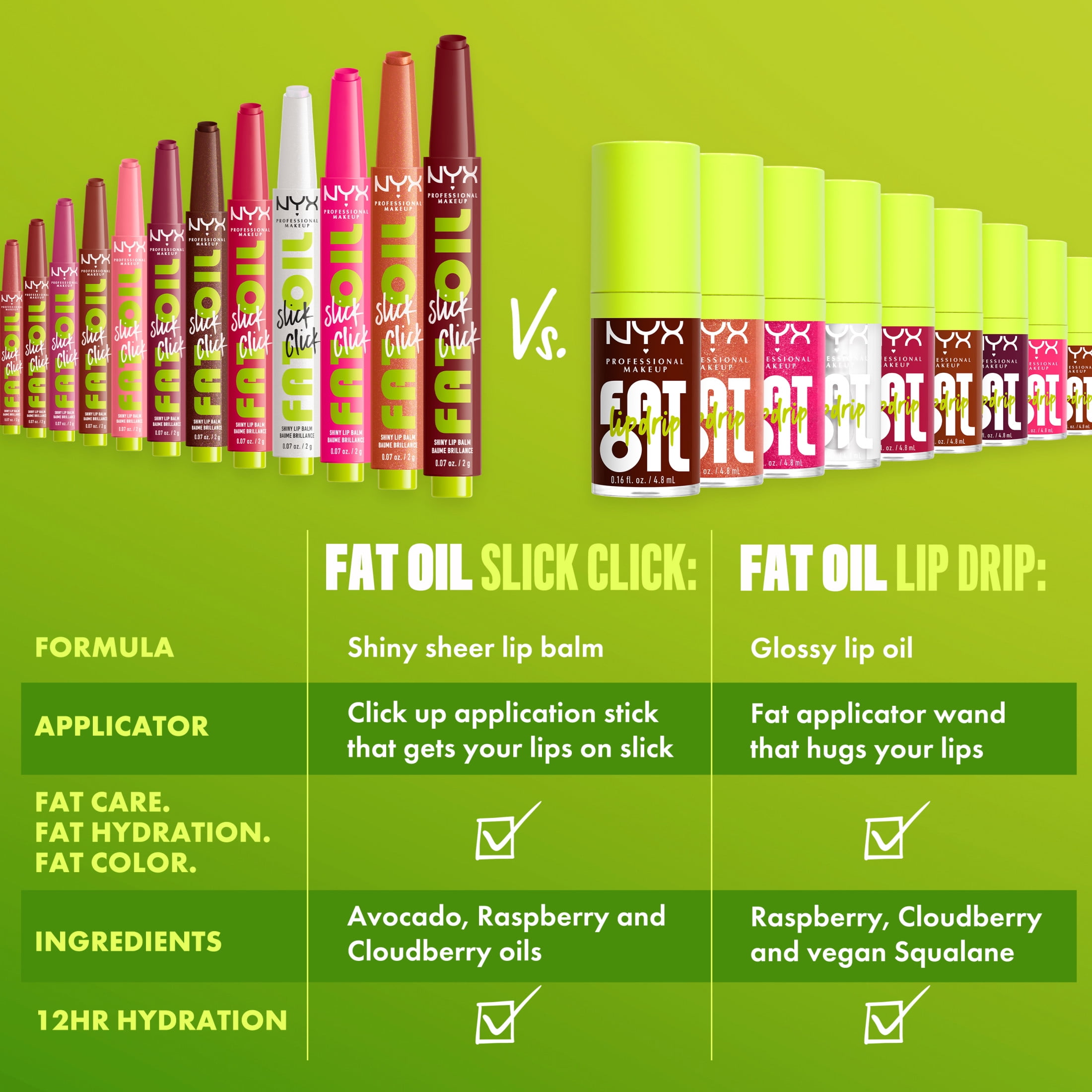NYX Professional Makeup Fat Oil Slick Click Hydrating Tinted Lip Gloss with Lightweight Hydration, Clout, 0.07 oz