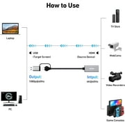 BENFEI Video/Audio Capture Card Supporting Full HD 1080P 60FPS for Streaming, Recording, Gaming