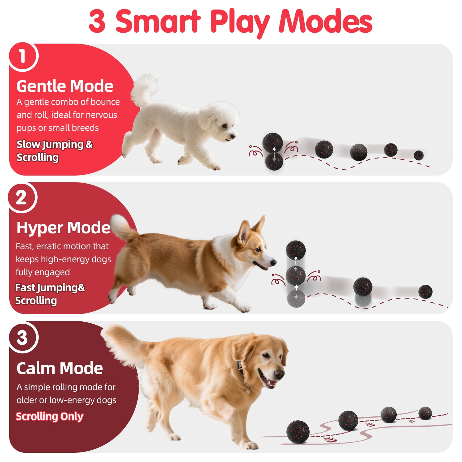 QDAN Interactive Dog Toys Ball, Smart Automatic Rolling, Bouncing and Rotating, E-TPU Material, Self-Moving Dog Toy Ball for Small & Medium & Large Dogs, Black