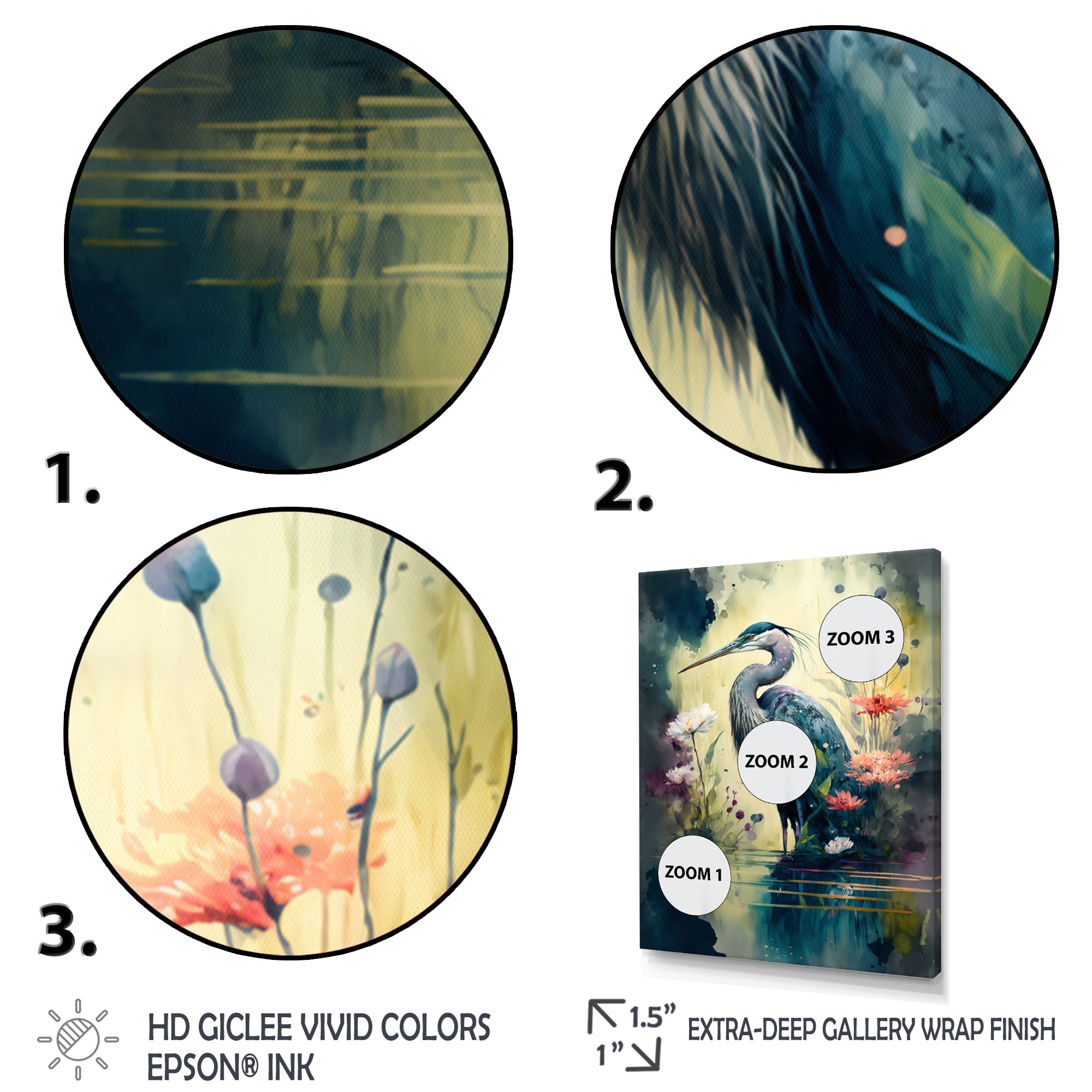 Designart Cute Heron Floral Art I Canvas Wall Art