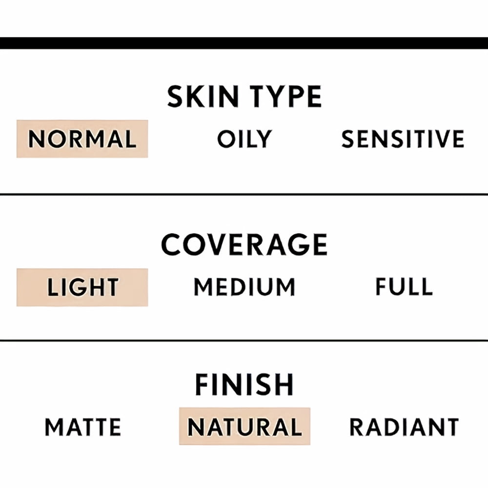 CoverGirl TruBlend Liquid Foundation L2 Classic Ivory 1 fl oz (Pack of 6)