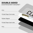 thumbnail image 2 of shiyou-Killer Magnet Dishwasher Magnet Dirty Clean, Killer Show Fans Funny Clean Dirty Magnet Sign Indicator, Universal Dirty Clean Refrigerator Magnet Indicator for Kitchen Organization, 2 of 4