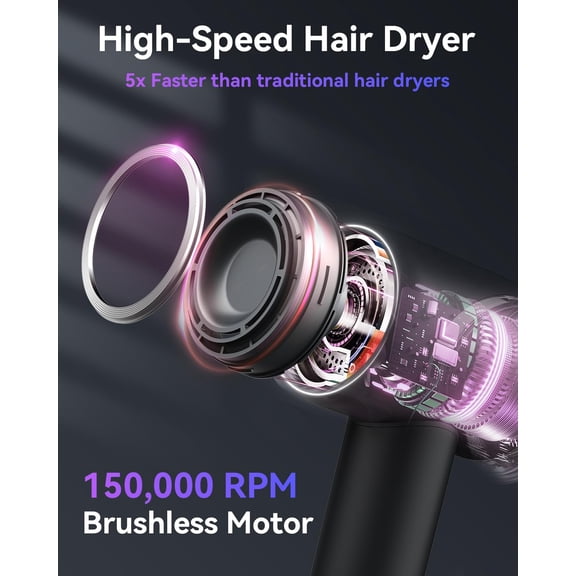 High-Speed Hair Dryer, Negative Ionic Blow Dryer with 110,000 RPM/1500W Brushless Motor for Fast Drying, Lightweight Hairdryer for Travel and Home, with Diffuser, Magnetic Nozzle