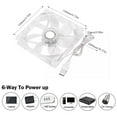 thumbnail image 3 of FSLiving 4.7" Mini Smart Fan USB-Powered Fan Remote Control Fan Small Room Air Circulator Fan for Pet,Silent and Portable,Transparent - 1 Pack, 3 of 6