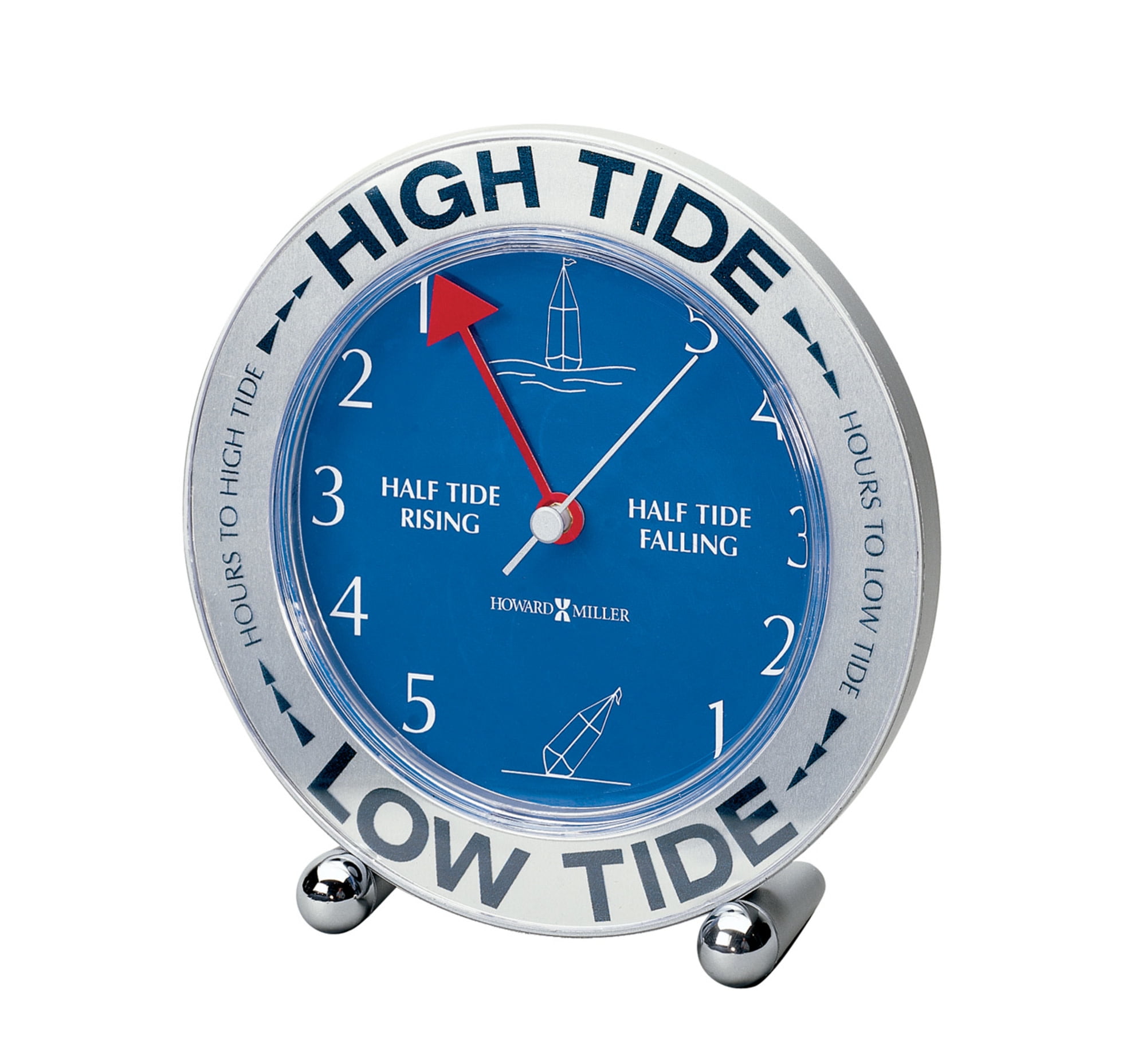 tide graph display tide graph display