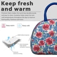 thumbnail image 4 of Botanical Sketch Lunch Tote - Scientific Flower Drawings, Reusable Insulated Bag for Plant Nerds, 4 of 4