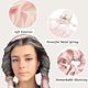 thumbnail image 2 of Rizador de pelo sin calor para cabello largo, no duro, con cinta, rizador de pelo perezoso, rizador de espuma perezoso, rizador sin calor, rizador de ondas grandes, para dormir, 2 of 2