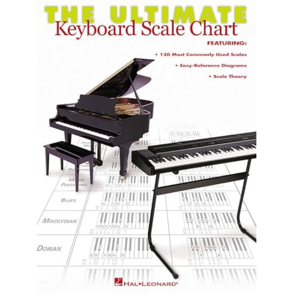 Pre-Owned The Ultimate Keyboard Scale Chart, 9780634014420, 0634014420, Paperback,