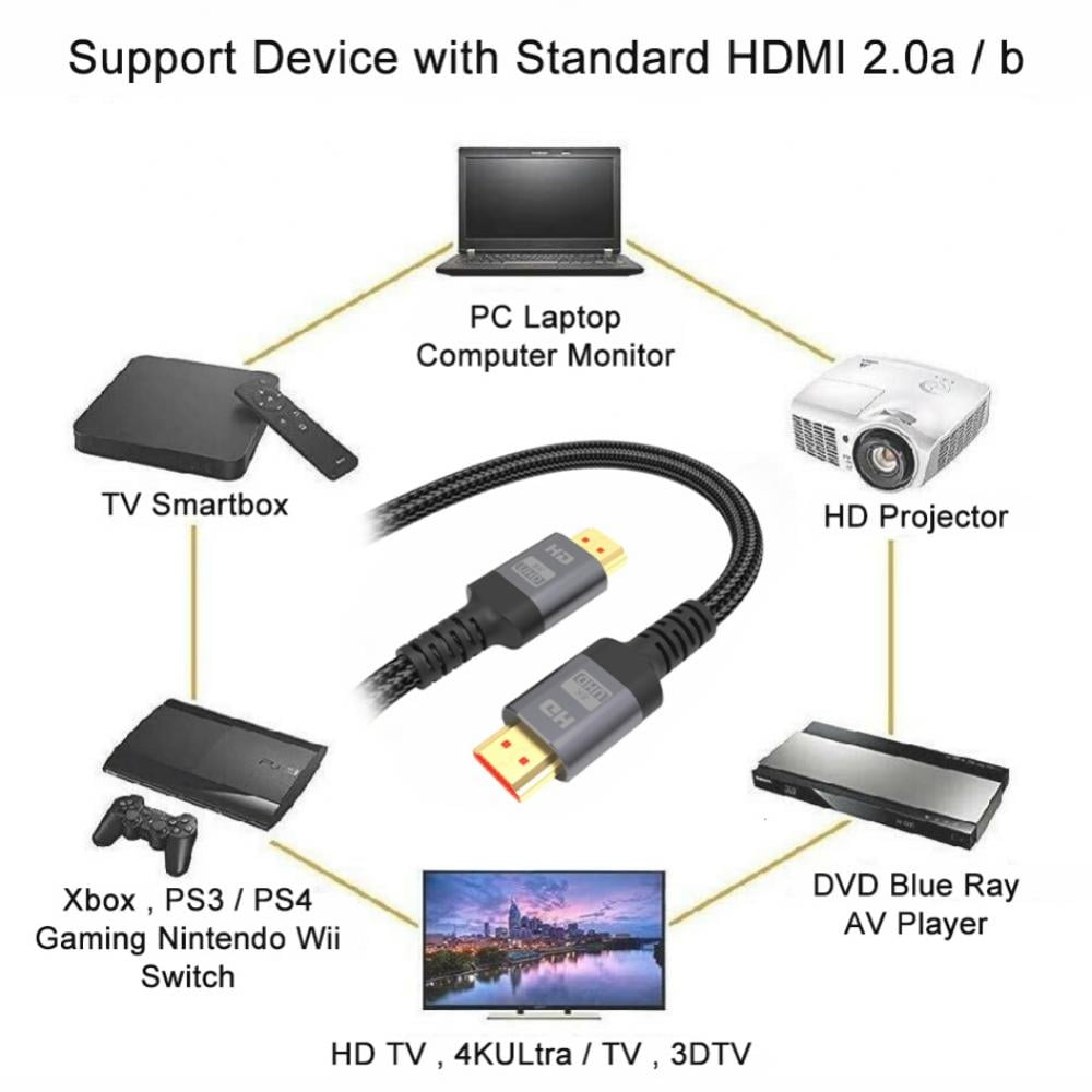 4K@120Hz Apple TV UHDTV 7680 × 4320 for TV PS5 PS4 8K HDMI Cable 2.1 2M Ultra HD High Speed Braided Lead 48Gbps Supports 8K@60Hz Fire TV PC Compatible with Samsung QLED TV Xbox X/S Monitor 4K@120Hz Apple TV UHDTV 7680 × 4320 for TV PS5 PS4 8K HDMI Cable 2.1 2M Ultra HD High Speed Braided Lead 48Gbps Supports 8K@60Hz Fire TV PC Compatible with Samsung QLED TV Xbox X/S Monitor