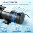 thumbnail image 3 of Bomba de piscina VEVOR 2.0HP 115V 1500W, bombas de velocidad única para piscina sobre el suelo, potentes bombas de piscina autocebantes con cesta coladora, 5400 GPH máx. Flujo, Certificación ETL, 3 of 5