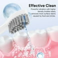 thumbnail image 4 of shiyou-3 Count Soft Nylon Toothbrush Heads for Waterpik Electric Toothbrush Replacement Heads, 4 of 4