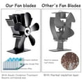 thumbnail image 4 of Costway Stove Fan 5 Blades Fuel Saving Heat Powered For Wood Burner Fireplace Eco, 4 of 10