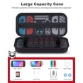 thumbnail image 2 of Funda de transporte para Nintendo Switch 2/Switch OLED/Switch, bolsa rígida protectora de EVA para viajes, 2 of 7