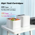 thumbnail image 4 of 240XL and 241XL Ink Cartridges for Canon Ink 240 and 241 for Printer MG3620 MG3600 MG3520 (Black Tri-color), 4 of 8