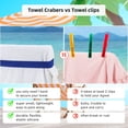 thumbnail image 3 of SURJDE Towel Bands (4 Pack), Beach & Pool & Cruise Chairs, Cruise Essentials & Beach Accessories, The Better Towel Holder Beach Towel Clips Clips (Blue), 3 of 6
