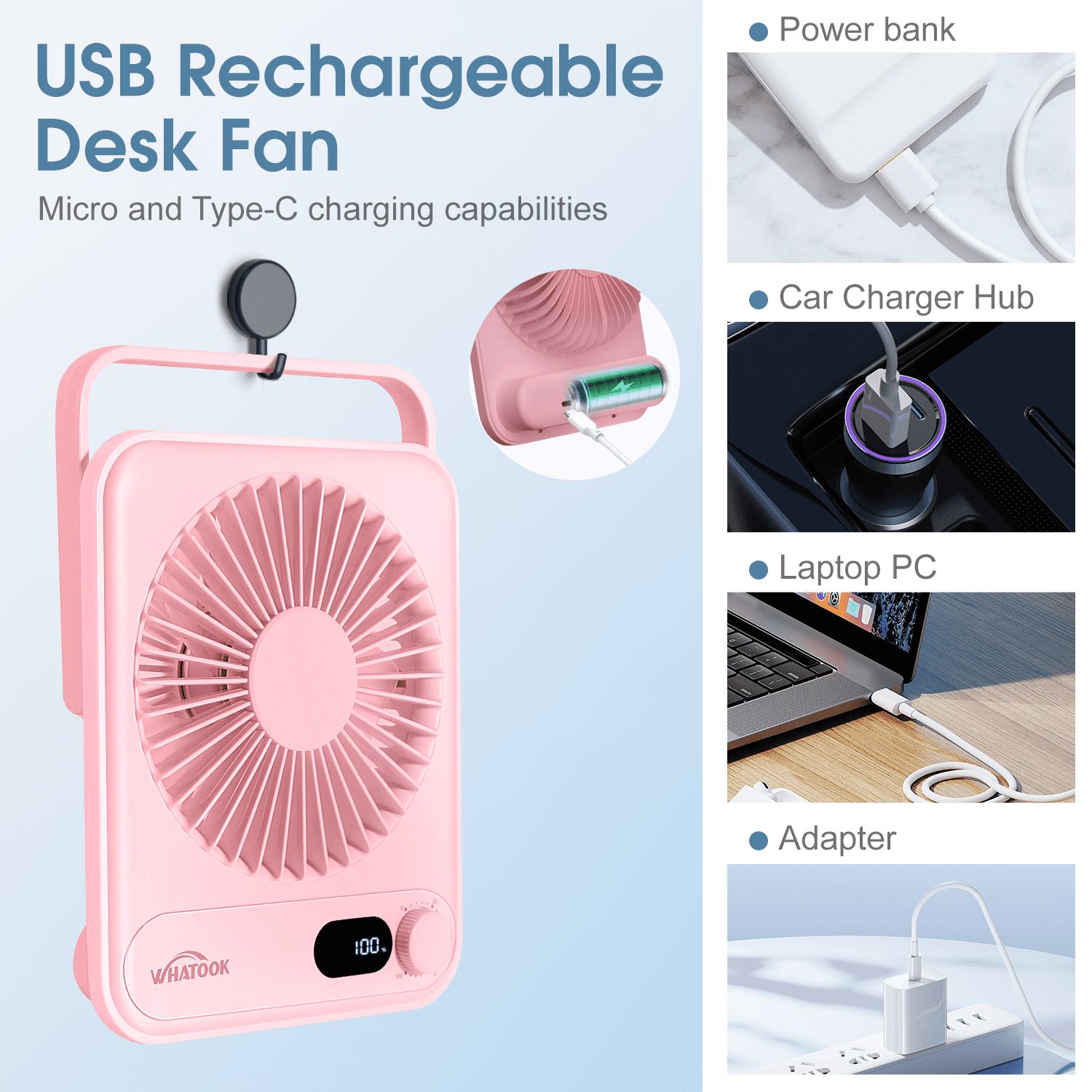 Desk Fan Battery Operated, Portable USB Rechargeable Fan, 5000 mAh 180° Quiet Personal Fan With Power Display, 100 Speeds Adjustable Table Fan for Desktop, Home, Travel
