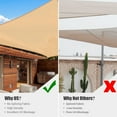 thumbnail image 5 of Yescom 19x13Ft 97% UV Block Rectangle Sun Shade Sail Outdoor Patio Pool Garden Yard Lawn Carport Awning Canopy Ivory, 5 of 12