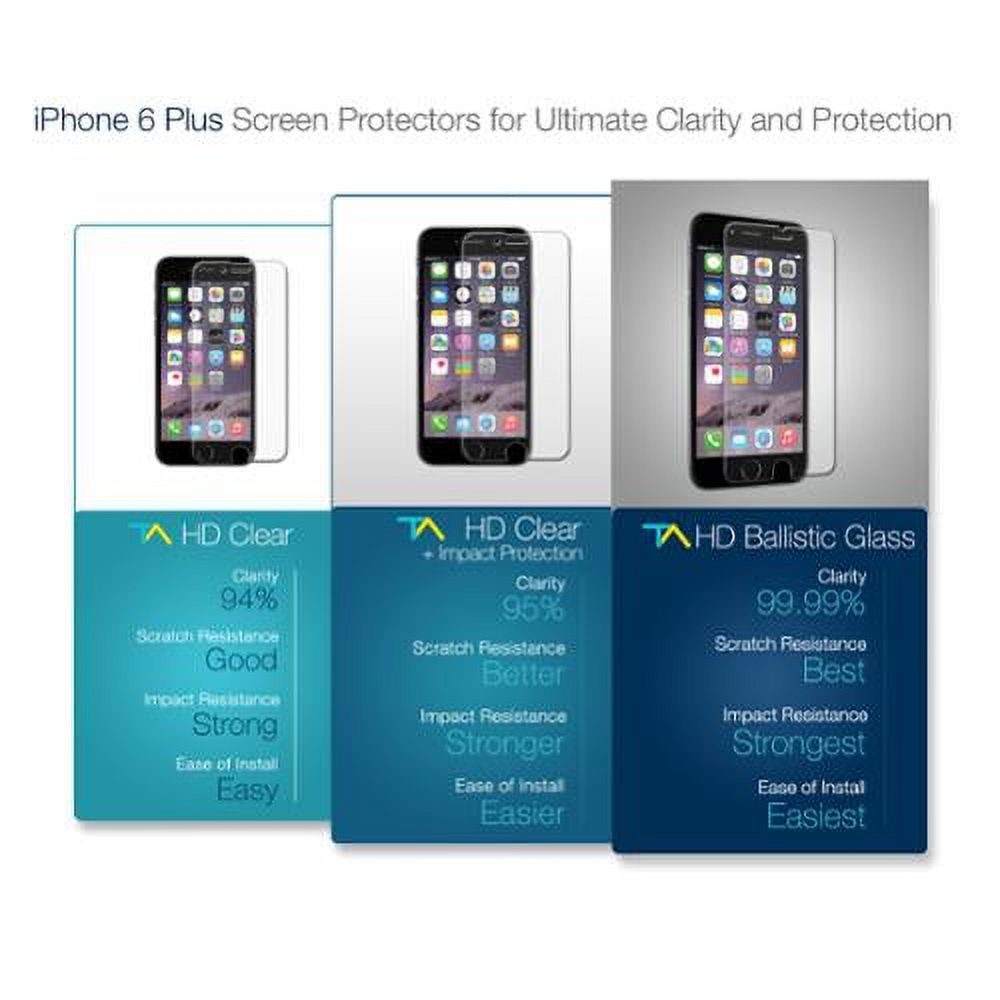 Tech Armor Privacy Ballistic Glass Screen Protector Designed for Apple iPhone 6 Plus and iPhone 6s Plus 5.5 Inch 1 Pack Tempered Glass - image 3 of 3