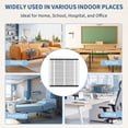 thumbnail image 3 of 310 Replacement Air Filter 20x20x4 MERV 11 for AprilAire Whole House Air Purifiers (pack of 2), 3 of 5