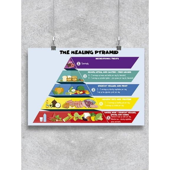 The Healing Pyramid Poster -Image by Shutterstock