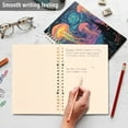 thumbnail image 4 of FORMRS 1-Subject Spiral Notebook 8" x 5" College Ruled 60 Refillable Sheet A5 Hard Cover, Psychedelic Jellyfish, 4 of 7