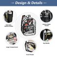 thumbnail image 2 of Iauyy Clear Backpack Heavy Duty PVC Transparent Backpack for College Workplace, Mechanical Device Elements, 2 of 8