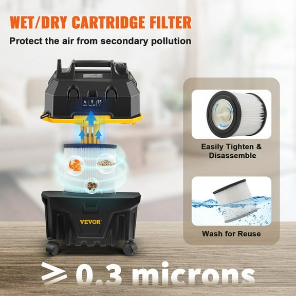 3-in-1 Wet Dry Vacuum, 4 Gallon 5HP, Blower & Attachments for Floor, Car, Gap Cleaning, ETL Listed