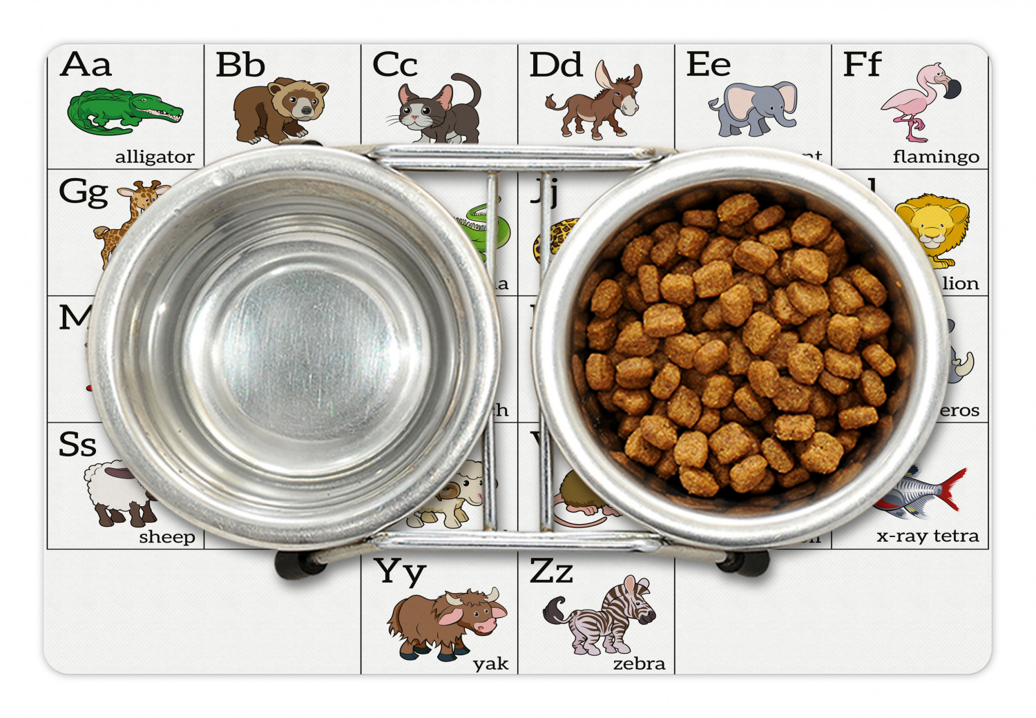 Educational Pet Mat for Food and Water, Alphabet Learning Chart Cartoon ...