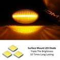 thumbnail image 2 of Clear Lens Amber Full LED Front Side Marker Light Kit For 2003-up Mercedes-Benz Metris Vito Viano Citan V-Class Passenger Van, Powered by 12-SMD LED, Replace OEM Sidemarker Lamps, 2 of 9