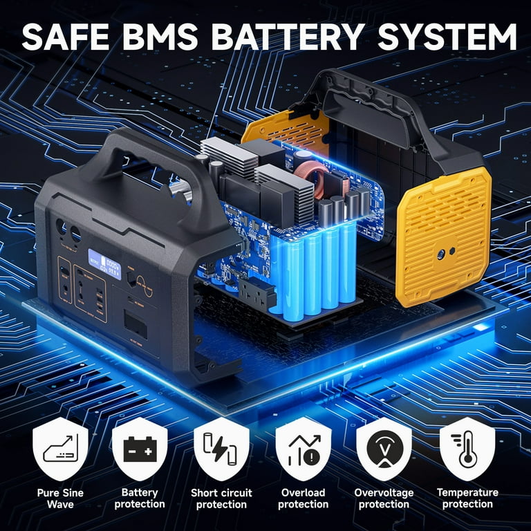 Portable Power Station 1000W 1024wh Lithium Battery, Small Portable  Generator for Home Use Camping Travel Emergency Hunting Outdoor, Large Power  Bank with AC Outlet for Laptop(No Solar Panel) - Walmart.com
