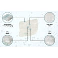 thumbnail image 6 of Primacare RS-8632-CS First Responder CPR Barrier, 10 count, 2" x 2" x 1", 6 of 6