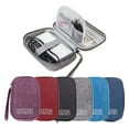 thumbnail image 2 of GJX 2026 New Easy to Carry Waterproof Cable Organizer Bag Undeformable Polyester Tech Cord Storage Pouch Electronics Accessories for Travel,Home,Office,Outdoor, 2 of 7