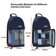 thumbnail image 5 of MOSISO Camera Sling Backpack Bag for DSLR/SLR/Mirrorless Cameras (Canon Nikon Sony Pentax) Waterproof Camera Video Backpack for Photographer,Navy Blue, 5 of 6