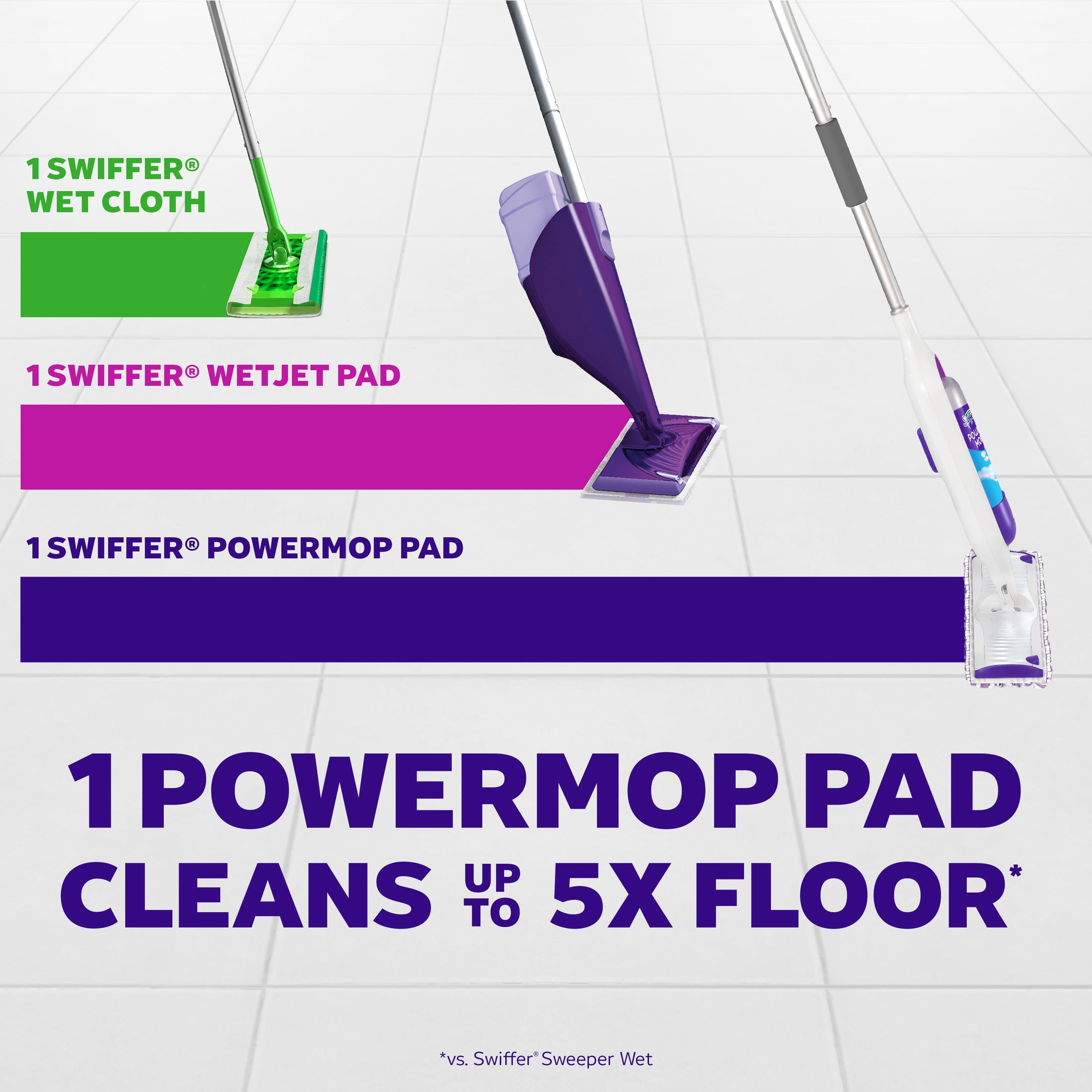 Swiffer Power Mop Pad Refills, Unscented, 5 Count