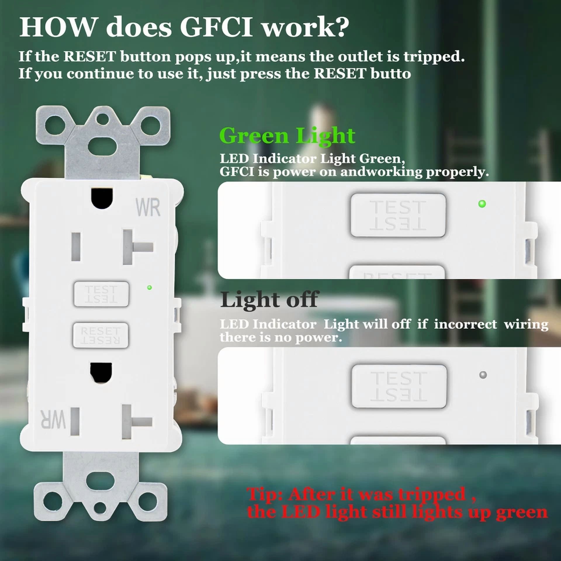 CRESTIN- Gfci Outlet 20 Amp Slim Duplex Receptacle Ground Fault Circuit Interrupter, Etl