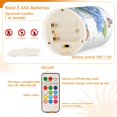 thumbnail image 4 of 2 PCS Flameless Candles with Remote Timer LED Battery Operated Flickering Candle Light for Wedding Table Home Decoration Gifts Hydrangeas and Butterflies, 4 of 7