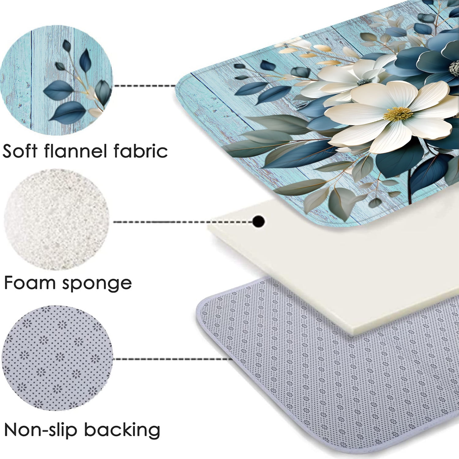 LVRLVR 1/4 Teal Floral & Distressed Blue Wood Fabric Shower Curtain Rug Set - 3D Flower Bath Mat Bathroom Decoration,Teal, 70.8" × 70.8"