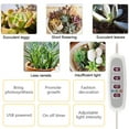 thumbnail image 3 of Keyohome 4.68" LED Remote Controller Indoor Grow Light, Blue Green Black Red, 3 of 7