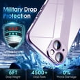 thumbnail image 5 of Crystal Clear iPhone 14 Plus Case, Non-Yellowing, Camera & Military-Grade Drop Protection, Slim Soft Silicone, 6.7" - Purple, 5 of 16