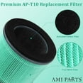 thumbnail image 3 of AMI PARTS AP-T10 AP-T10FL Filter Replacement for Air Purifier HoMedics AP-T10-WT Filter, AP-T10-BK Air Purifier, 3 of 9