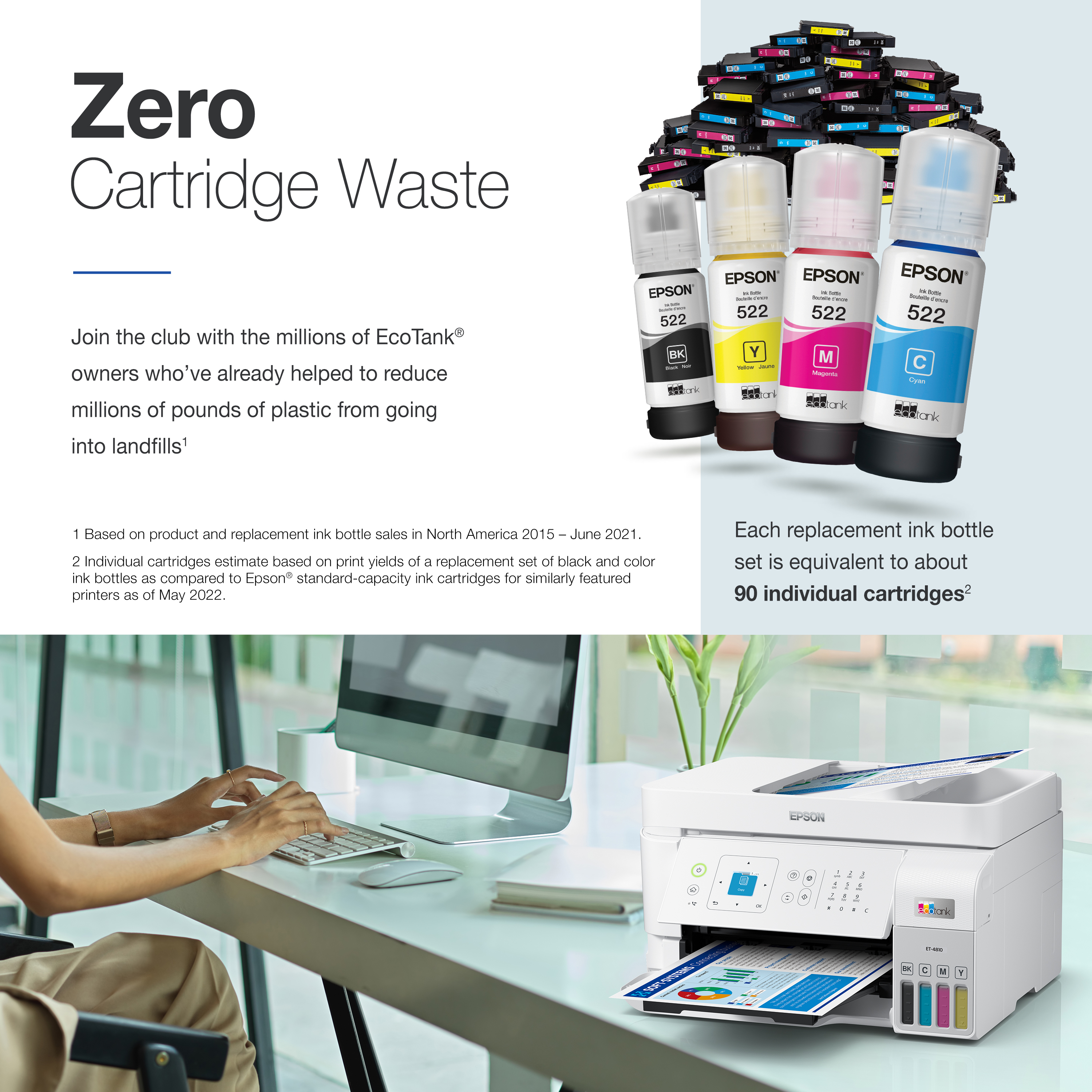 Epson EcoTank ET-4810 Wireless All-in-One Supertank Printer photo 4